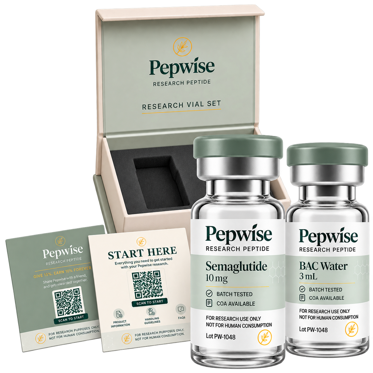 Semaglutide Kit
