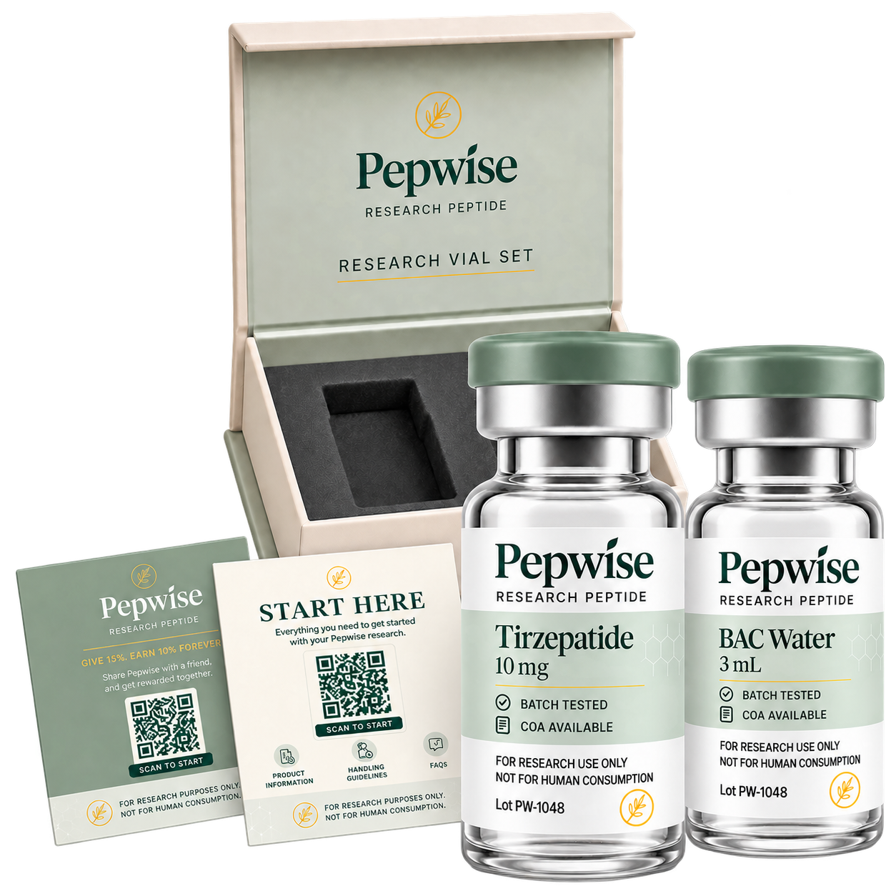 Tirzepatide Kit